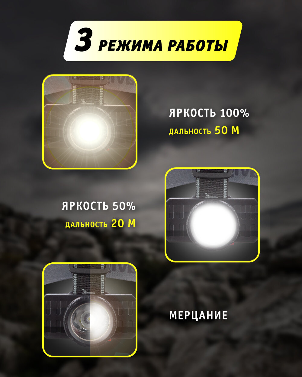 Налобный фонарь Navigator 93 889 NPT-H31, 3 режима работы, аккум. Li-Ion 600 мА/ч — фото 1