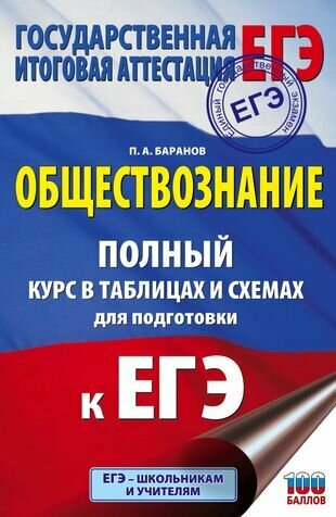 ЕГЭ Обществознание. Полный курс в таблицах и схемах для подготовки к ЕГЭ