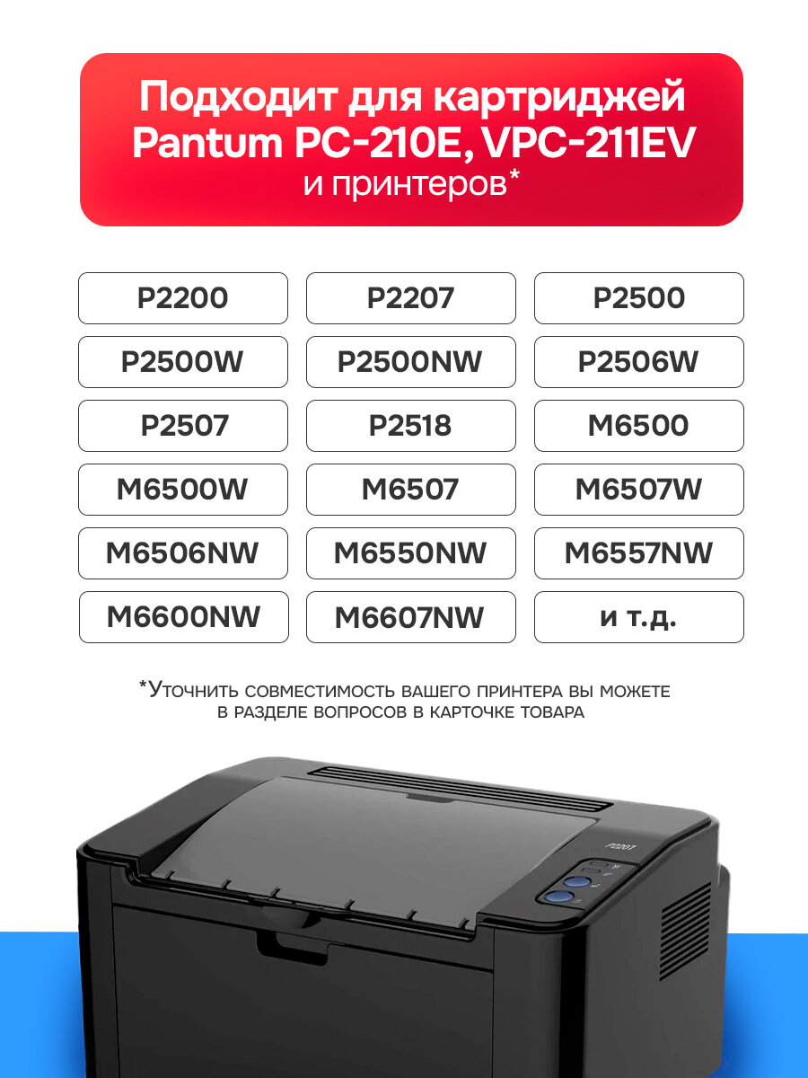 Заправочный комплект PC-211EV для принтеров Pantum P2200/P2516/P2518/M6500 и тд (тонер/воронка/чип-вечный) 65г Inkmaster — фото 1