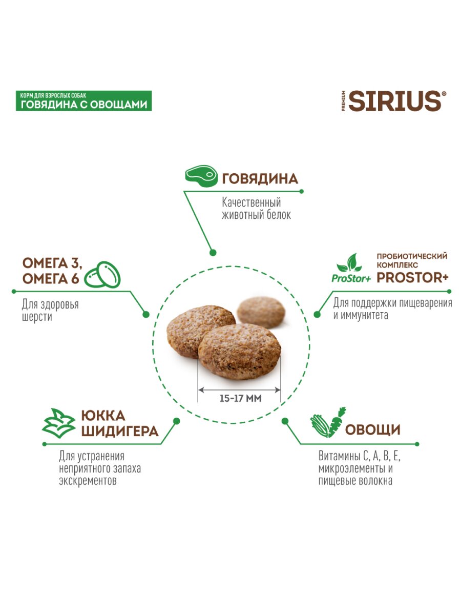 Сухой корм Sirius для взрослых собак Говядина с овощами, 2 кг. — фото 1