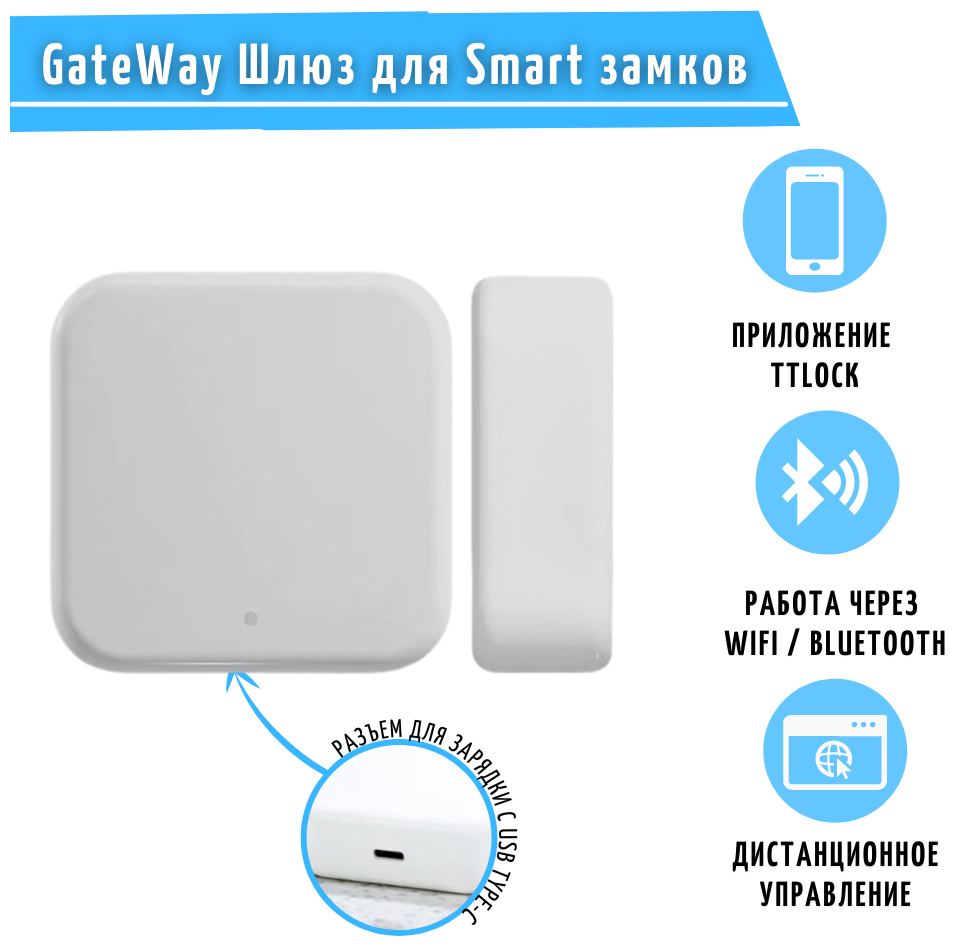 Шлюз для Smart замков SAFEBURG GateWay