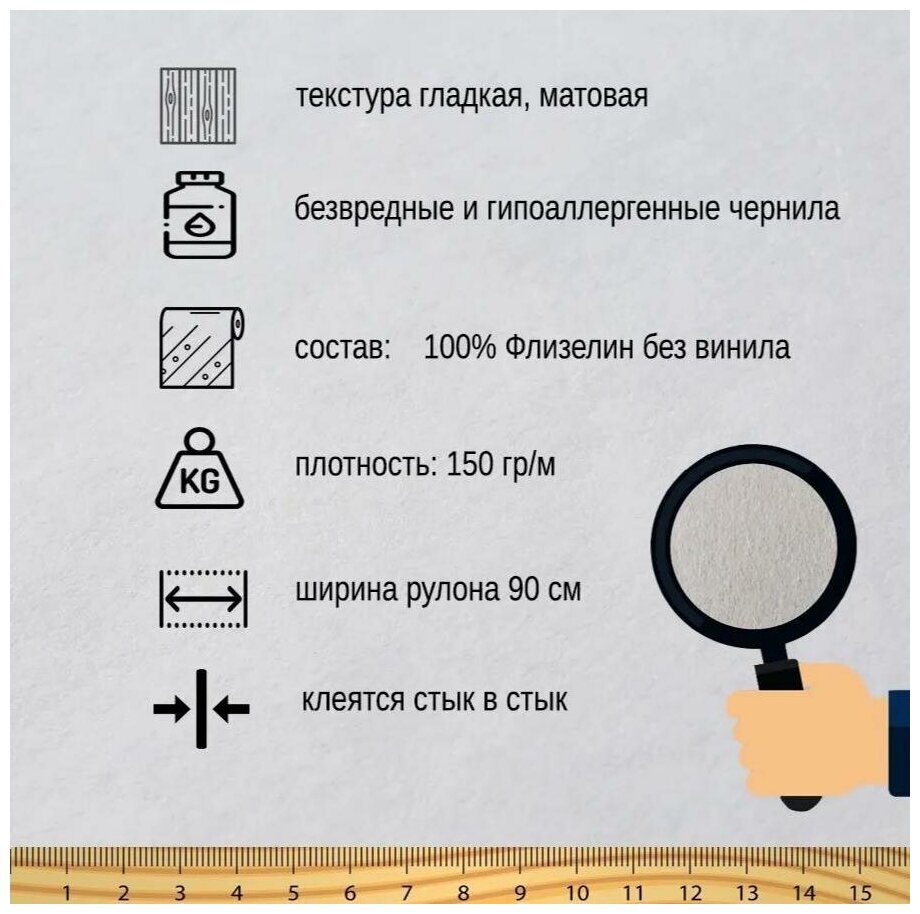 Фотообои детские флизелиновые Premium "Карта Мира детская " 360х270 см (ШхВ)