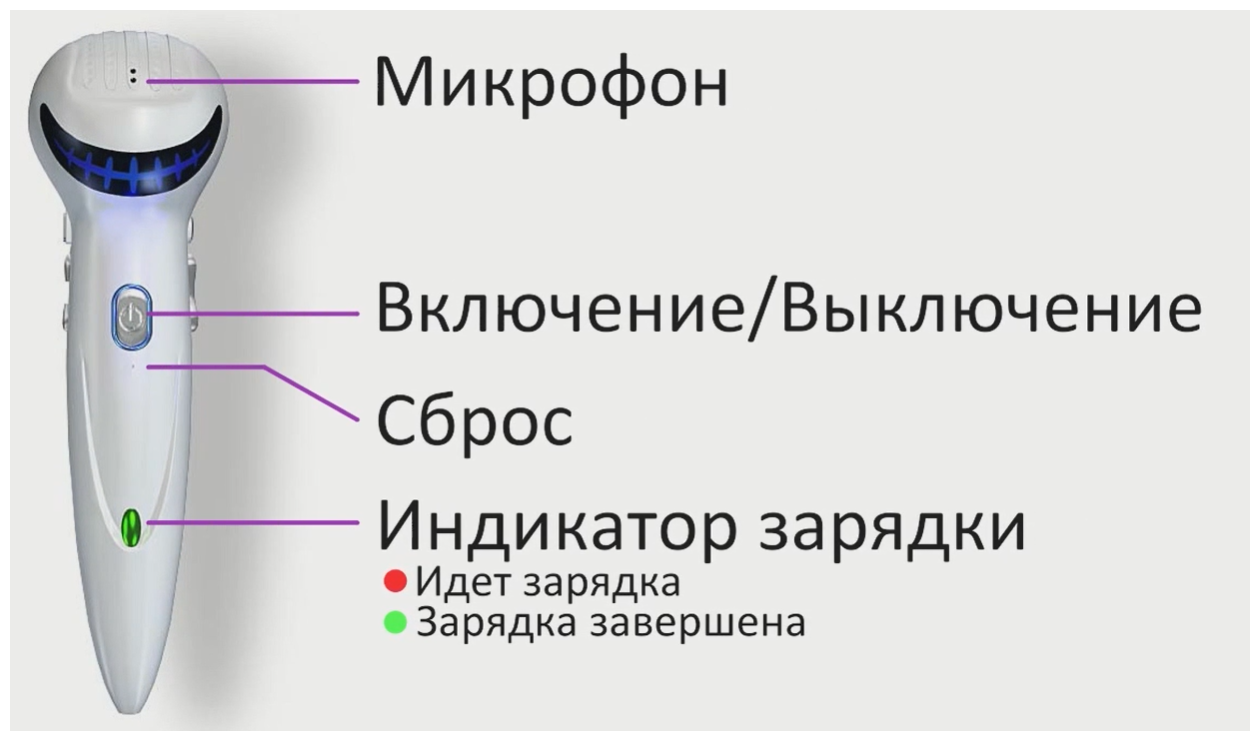 ЗНАТОК Говорящая ручка II поколения, память 4Гб + аудиостикеры - фото №16