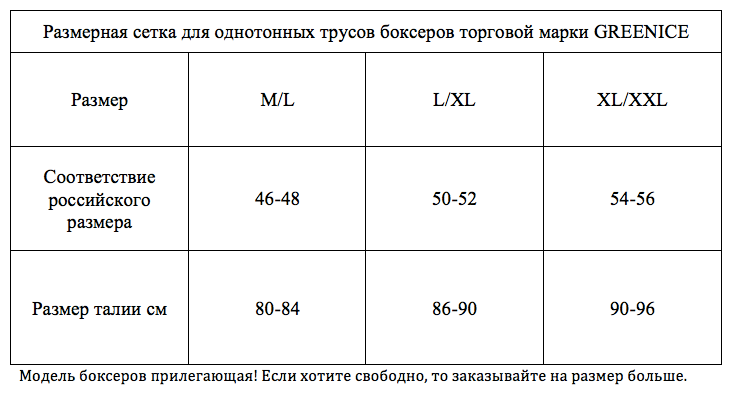 Трусы GREENICE