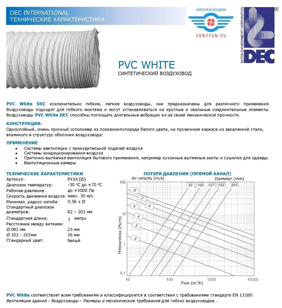 DEC Гибкий полимерный ПВХ воздуховод PVC White -152мм, 3м P152/3PBD/VF