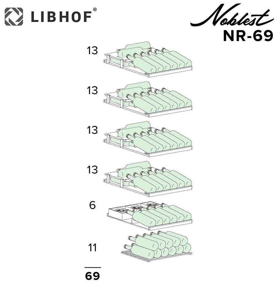 Винный шкаф Libhof NR-69 black - фотография № 5