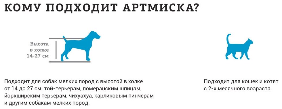 Ин-Ап комплекс капли д/собак массой от 30 до 50кг против клещей, блох и гельминтов 5мл . - фотография № 6