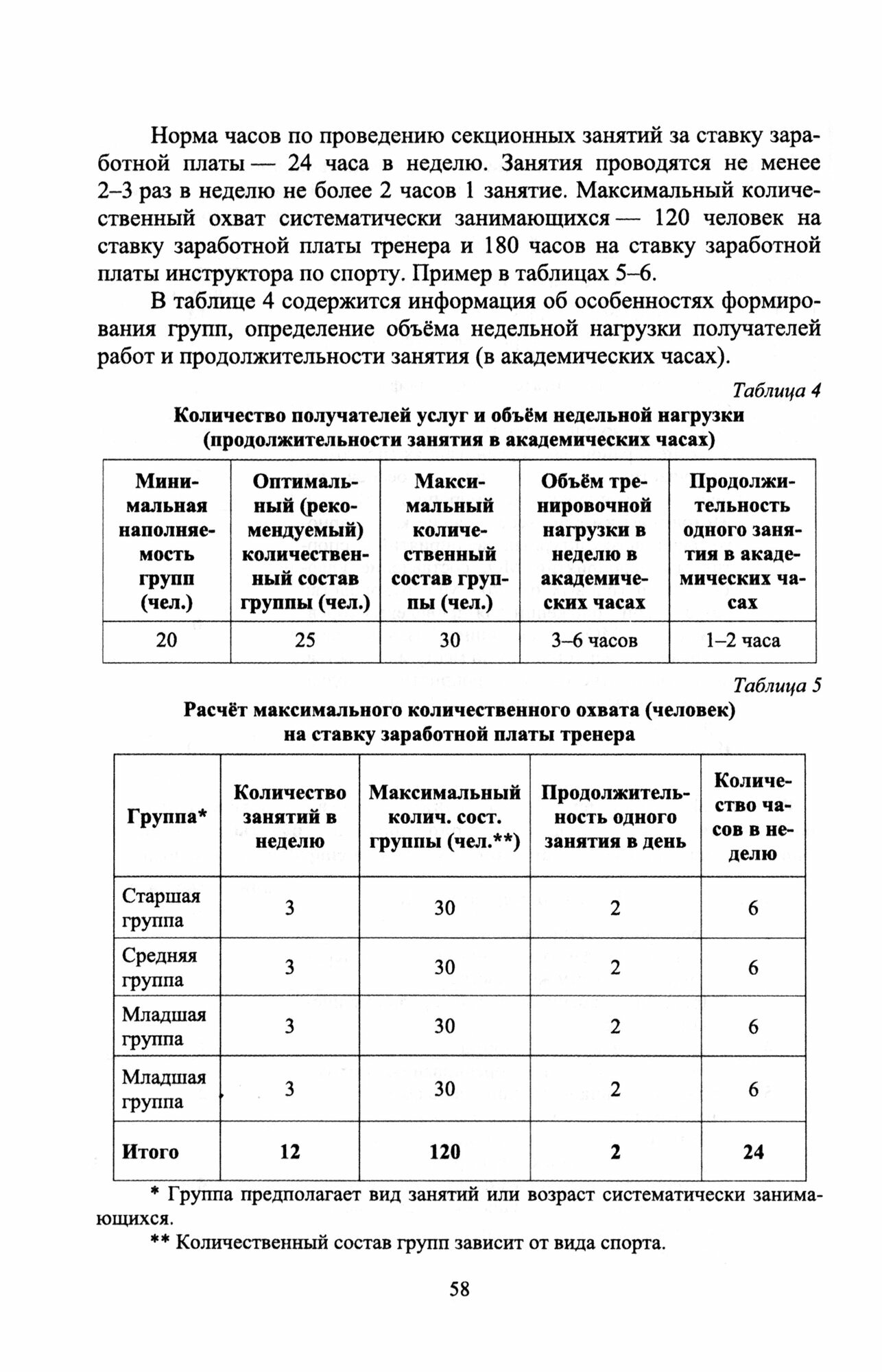 Организация физкультурно-спортивной досуговой деятельности населения. Учебное пособие - фото №4