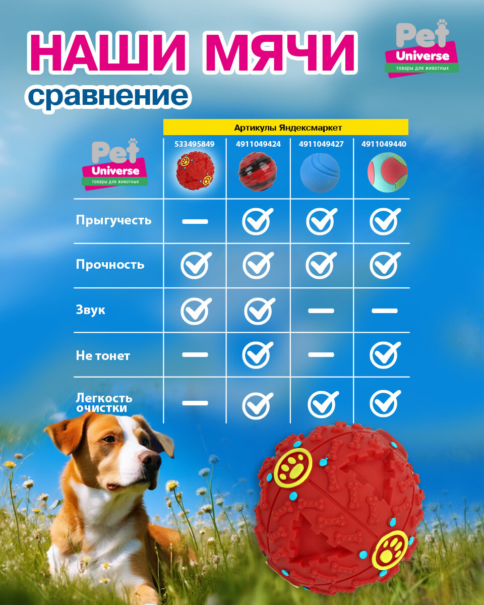 Игрушка для собак Pet Universe хихикающий мячик, со звуком, диаметр 9 см, розовый PU3044PK — фото 1