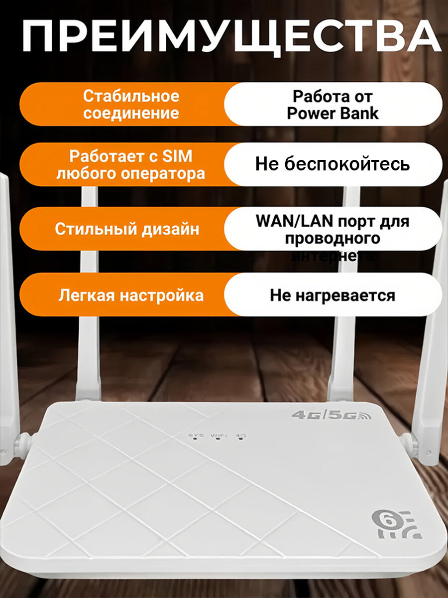 Роутер WiFi, с 4 внешними антеннами, поддержка SIM-карт, белый — фото 1