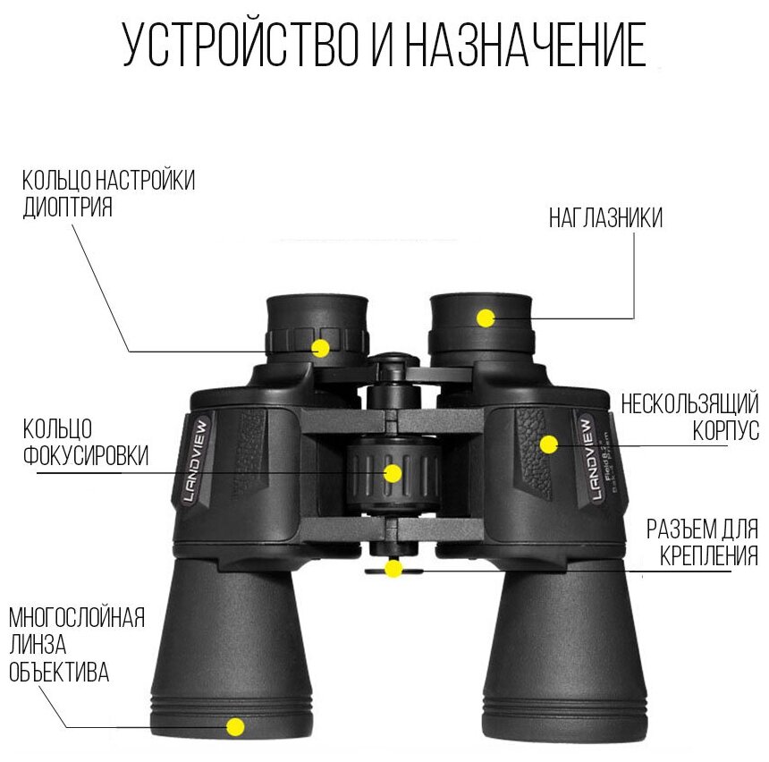 Бинокль 20X50/Бинокль для охоты/Монокуляр