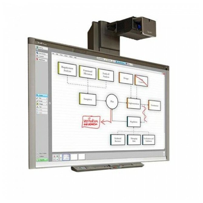 Classic Solution Dual Touch V102 с LH890UST