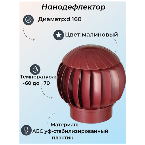 Нанодефлектор (турбина ротационная вентиляционная), D160, малиновый, пластик ротационная вентиляционная турбина нанодефлектор рвт d160 серый графит