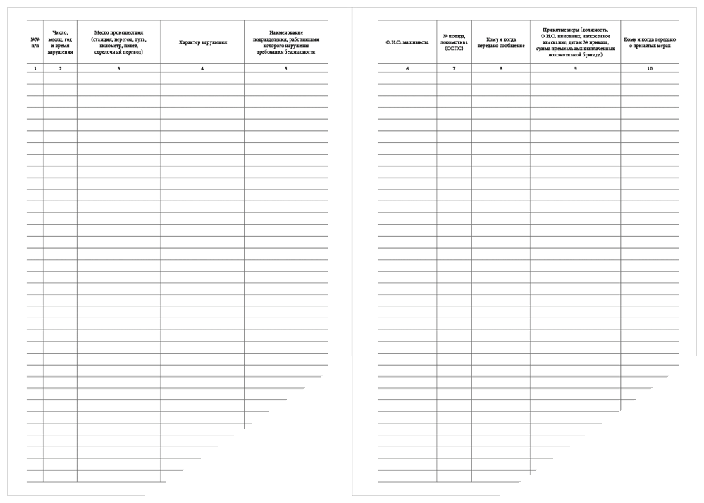 Ду 47 журнал поездных телефонограмм образец заполнения