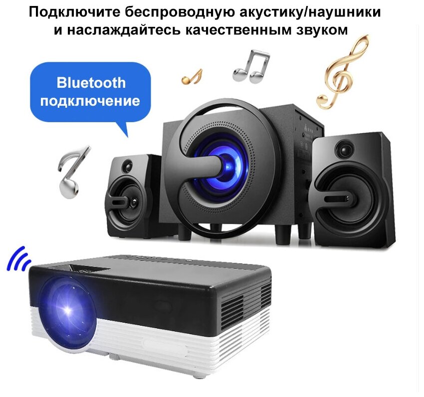 Проектор TouYinGer Q7 Basic P00529