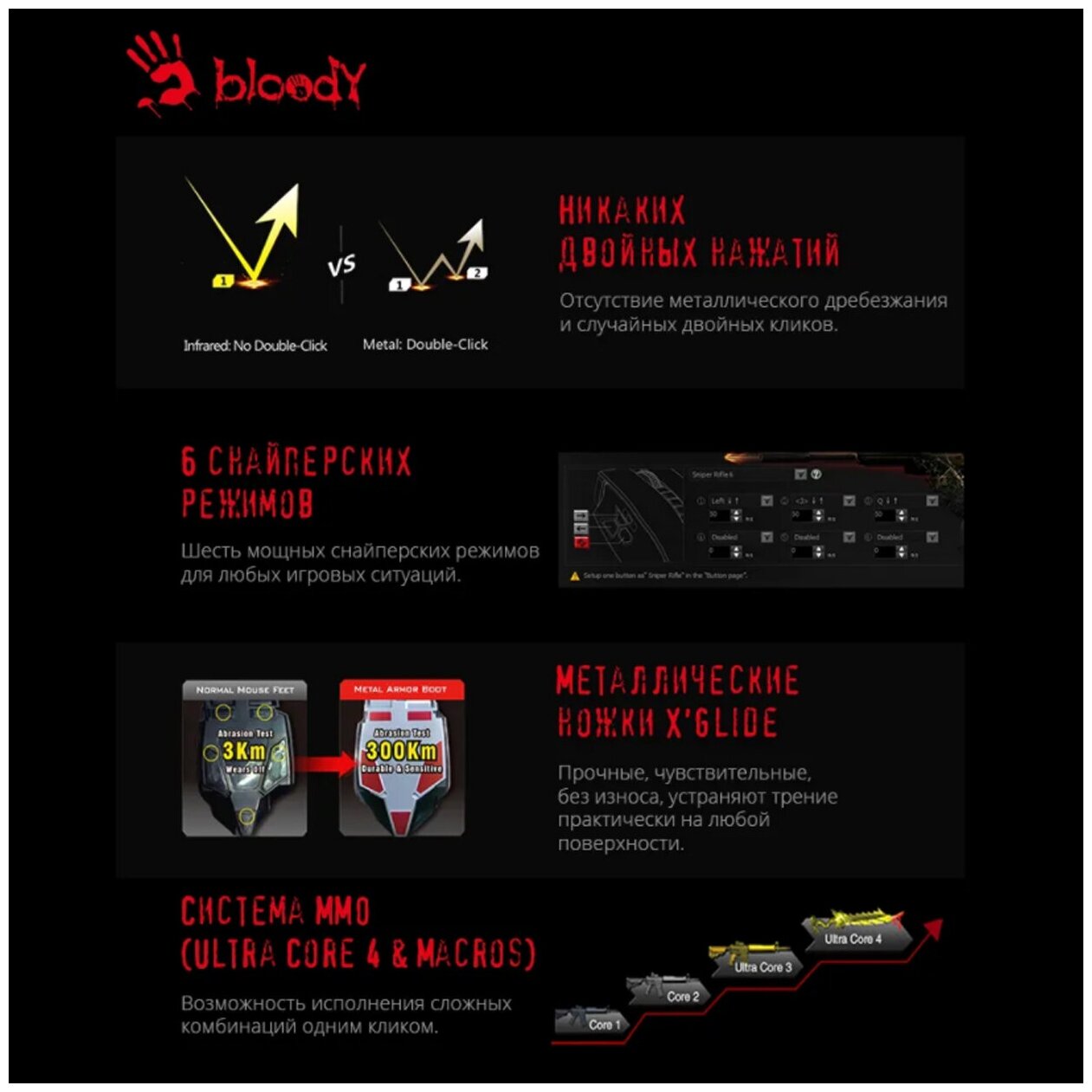 Игровая мышь проводная игровая мышь компьютерная мышка мышь с подсветкой мышка RGB мышь A4Tech Bloody