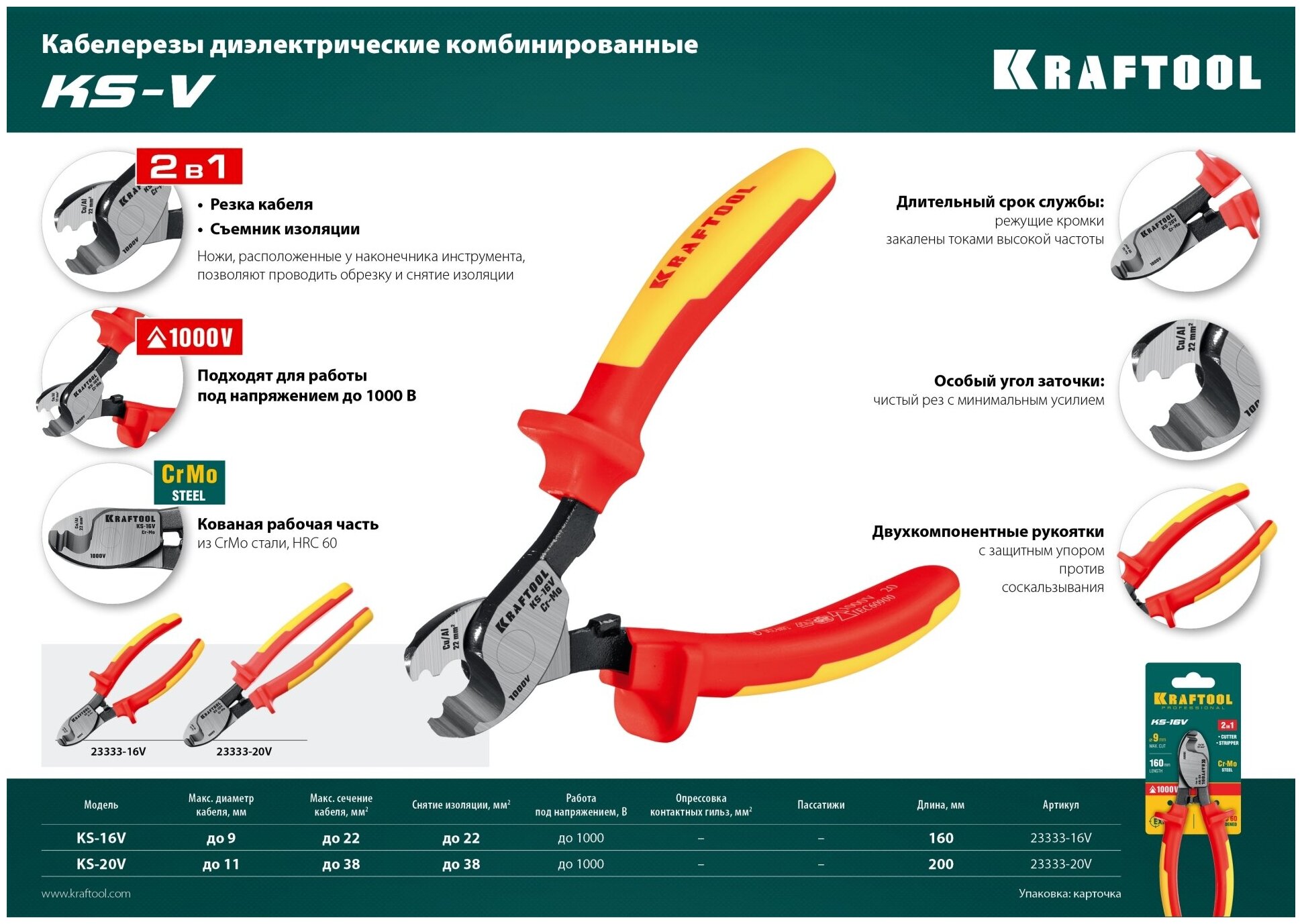 Кабелерез Kraftool KS-20V