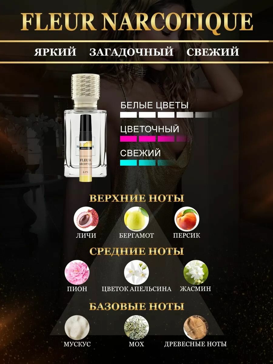 Духи женские стойкие набор пробников духов 6 штук по 6 мл "AromaKIT 2" — фото 1
