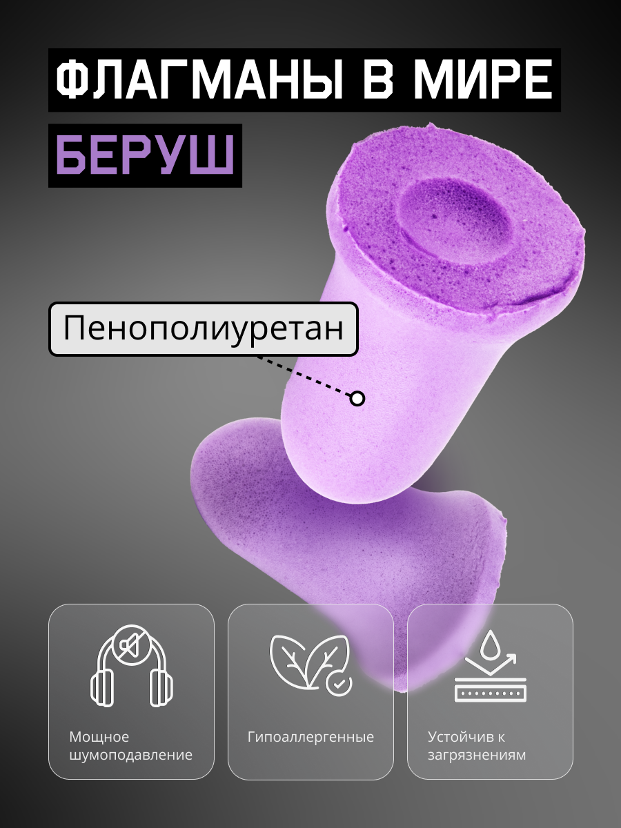 Картинки Противошумные Беруши Jeta Safety - 37 Дб, 1 Пара, Вкладыши, колокольчик