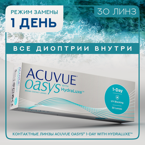 Изображение товара Контактные линзы Acuvue OASYS 1-Day with HydraLuxe, 30 шт, R 9, D -6