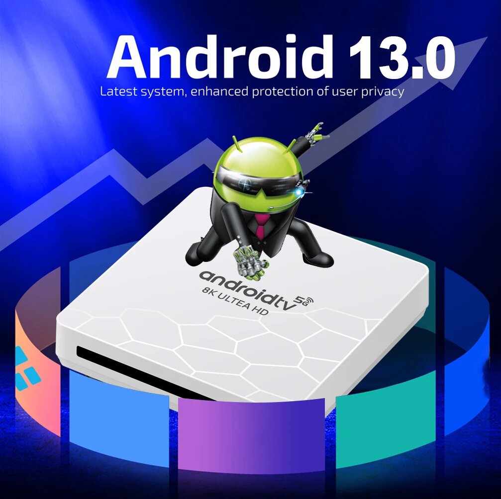 Q96 Smart TV Box 8ГБ 128ГБ, q96ohp8k8gb128gbi8eu, Европейская — фото 1