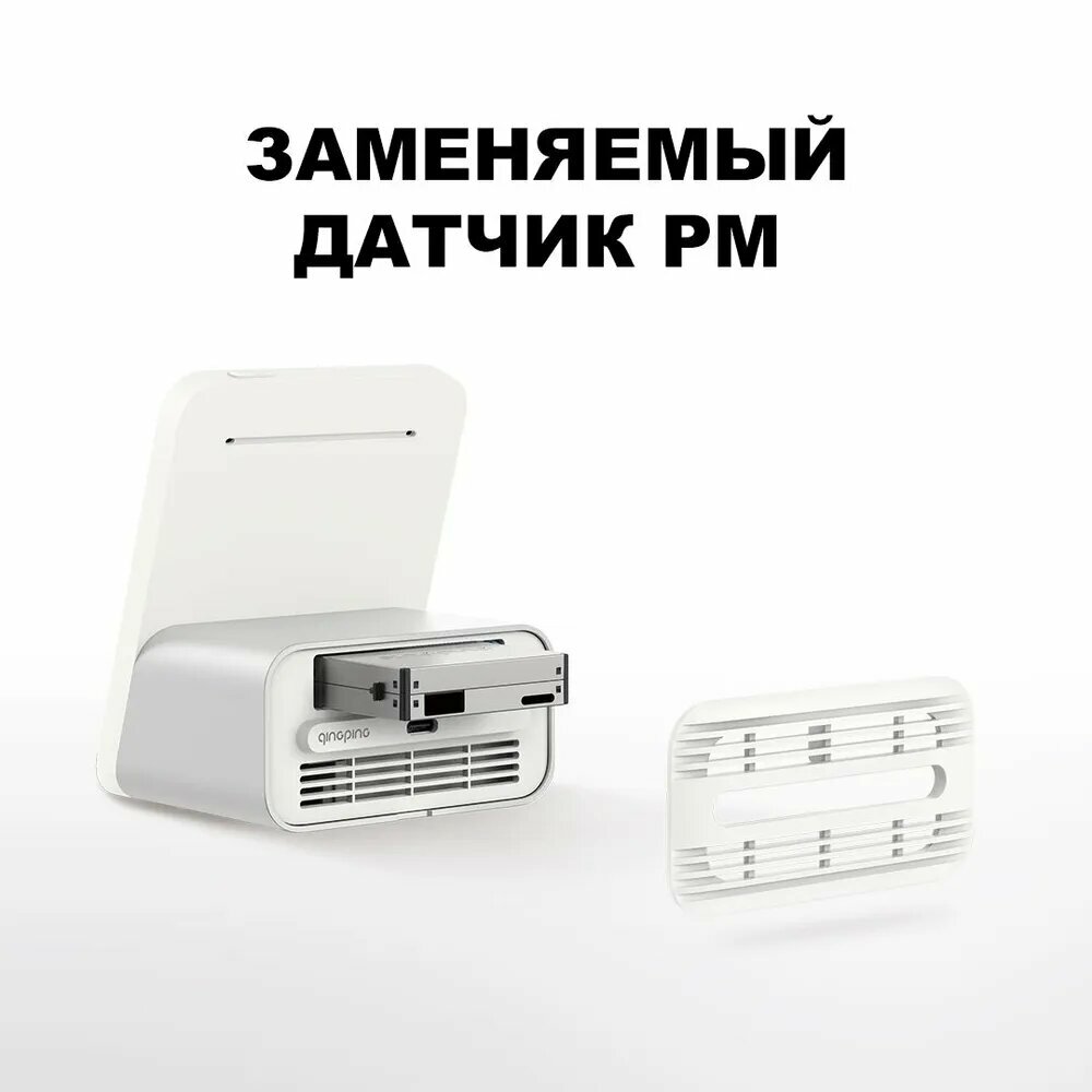 Изображение Анализатор качества воздуха Xiaomi Qingping Air Monitor (CGS2) 6 в 1 (датчик углекислого газа CO2, Температуры, Влажности, PM2.5, TVOC, Шума) Белый