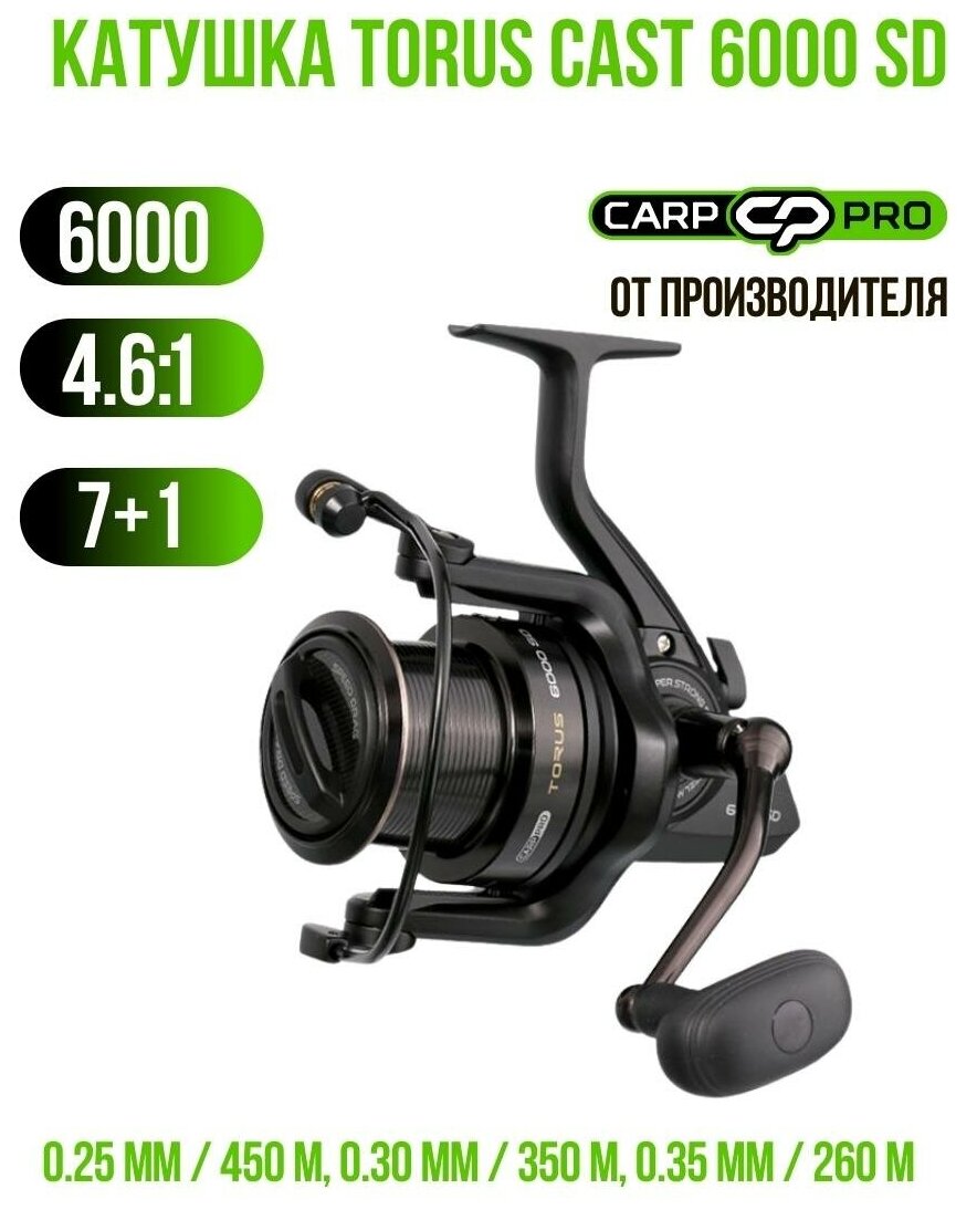 CARP PRO Катушкa Torus Cast 6000 SD