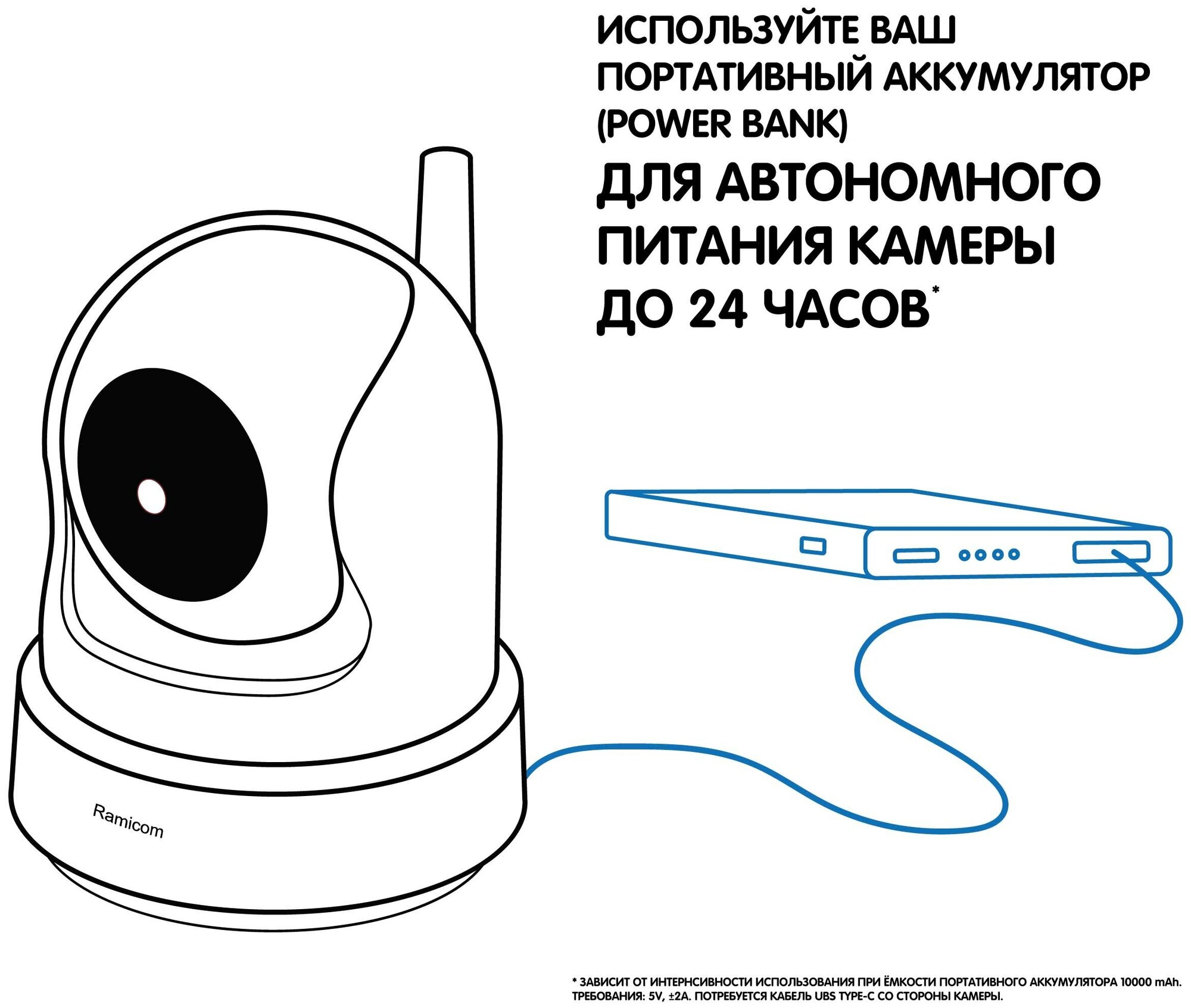 Видеоняня Ramicom VRC250X3 - фото №5