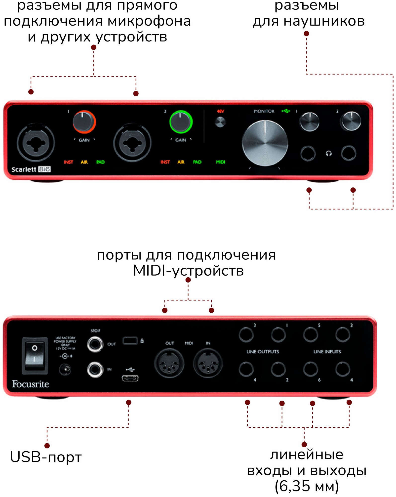 Внешняя звуковая карта Focusrite Scarlett 8i6 3rd Gen