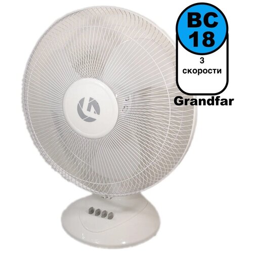 Вентилятор настольный Grandfar ВС-18 белый 323200₽