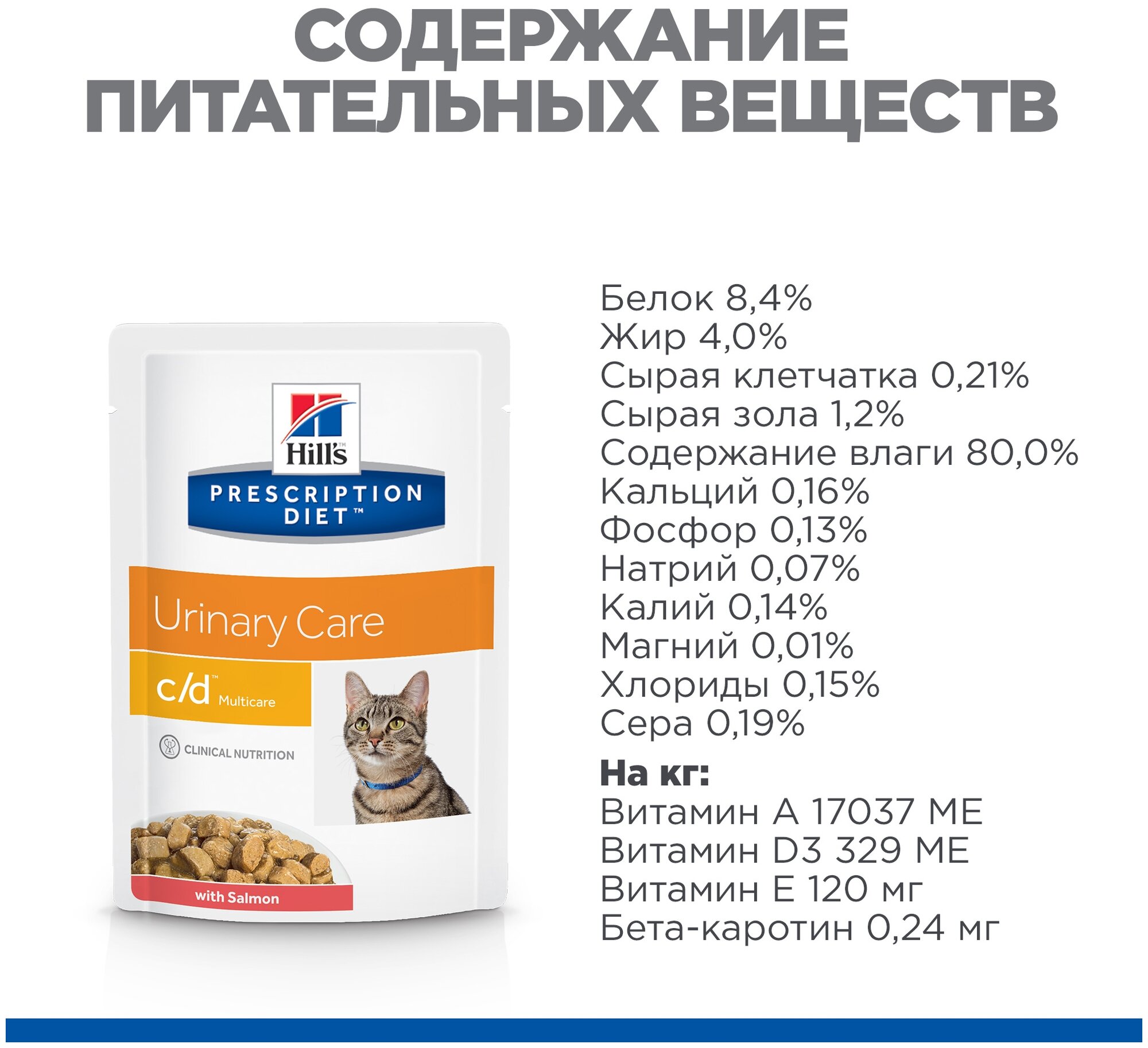 Пауч Hill's Prescription Diet c/d Urinary Care для кошек при профилактике мочекаменной болезни (МКБ), с лососем 0,085 кг - фотография № 10