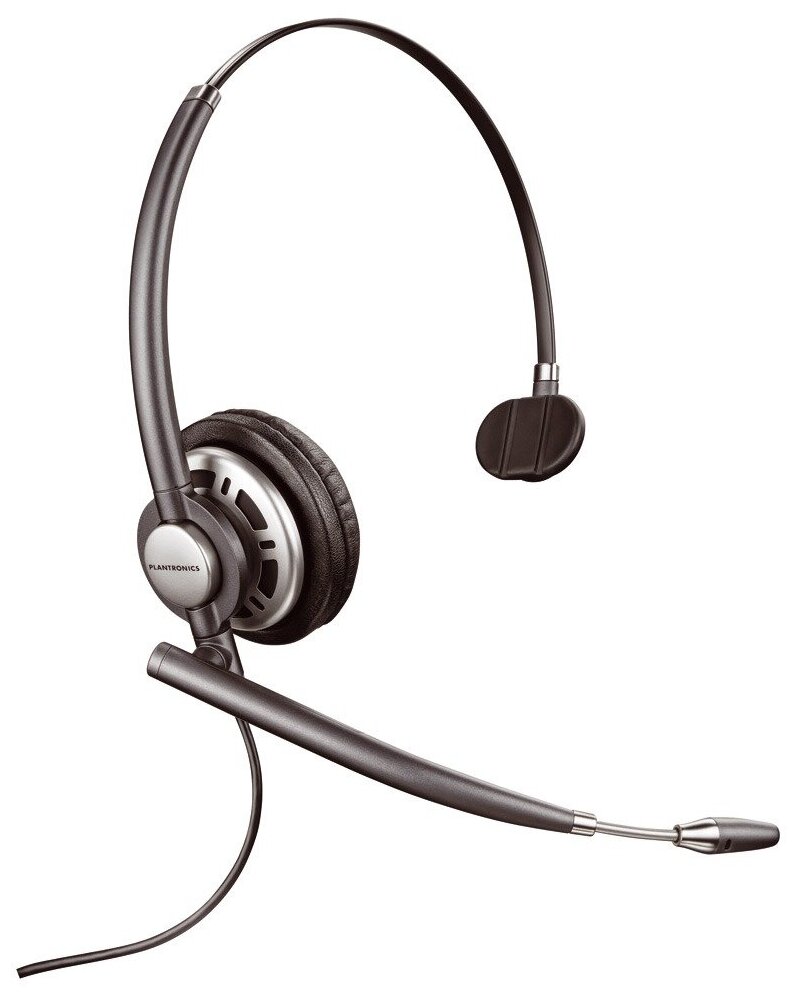 Проводная гарнитура Plantronics PL-HW710