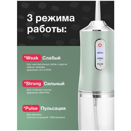 Ирригатор портативный беспроводной для очистки полости рта 4 насадки ORAL IRRIGATOR (флоссер) с USB зарядкой, серебряный