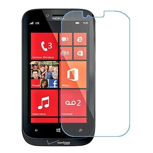 nokia lumia 1320 защитный экран из нано стекла 9h одна штука Nokia Lumia 822 защитный экран из нано стекла 9H одна штука