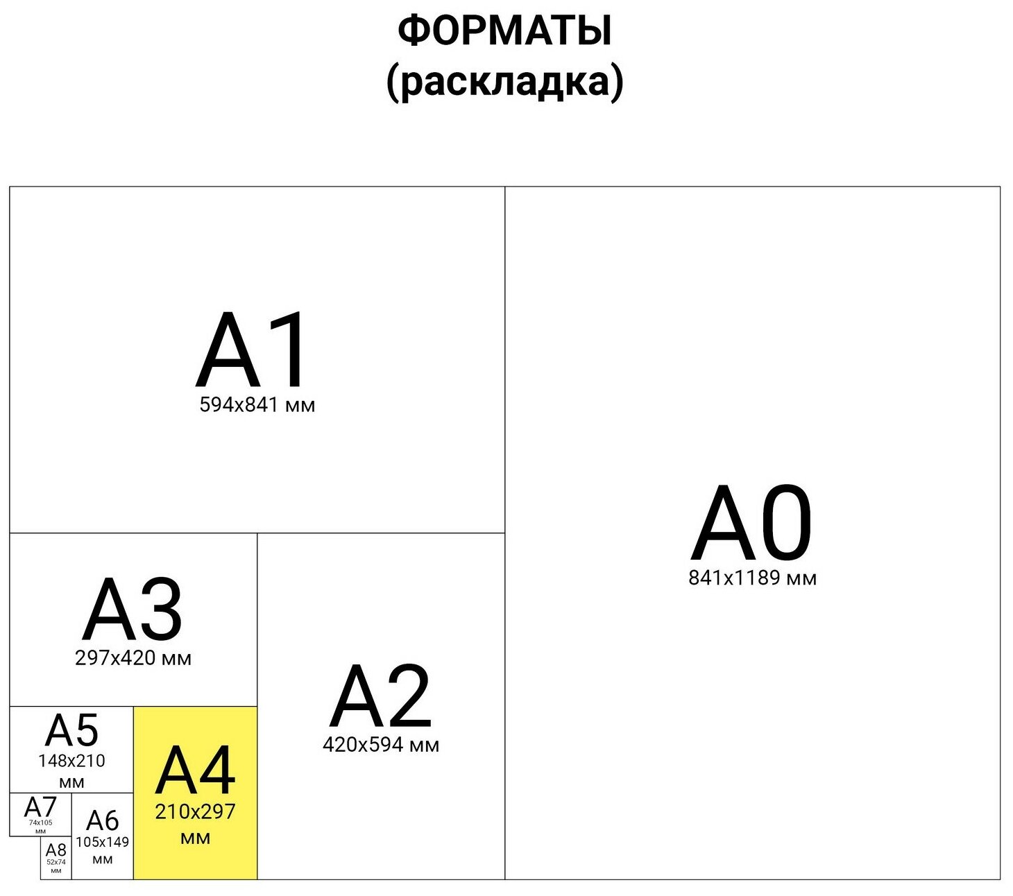 Картон цветной Brauberg А4, тонированный в массе, 50 листов, зеленый, 220 г/м2, 210х297 мм