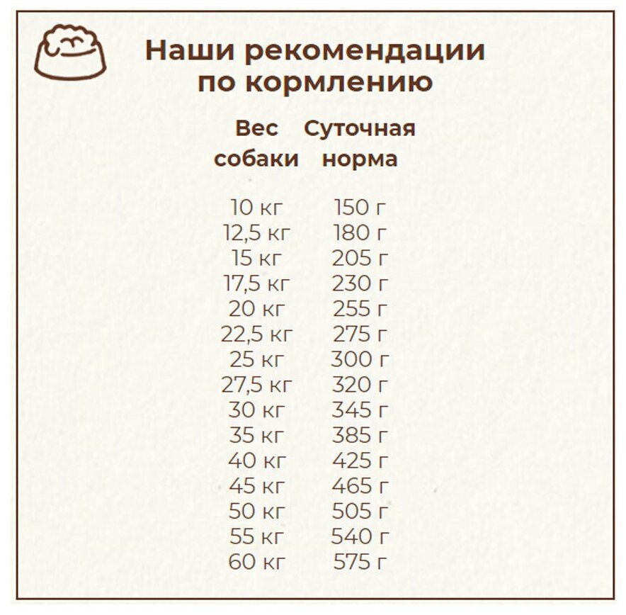 Сухой корм для собак Bosch Adult с уткой и рисом 15 кг - фото №1