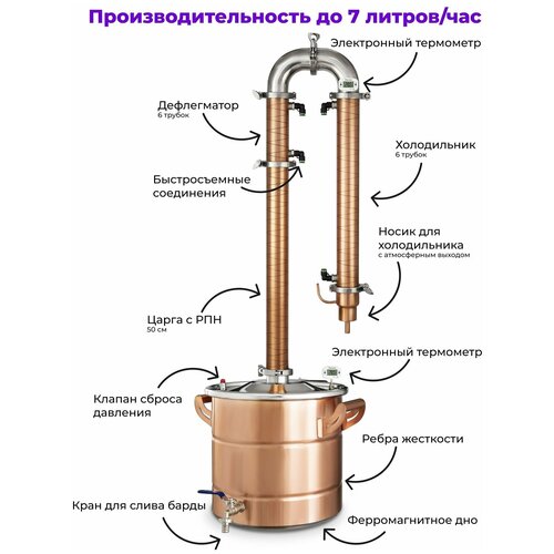 Самогонный аппарат Дистиллятор Moonshine медный кламп 2 дюйма 20л 6500000₽