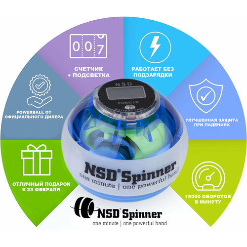 Кистевой тренажер Powerball 250Hz Neon Pro #688 синий