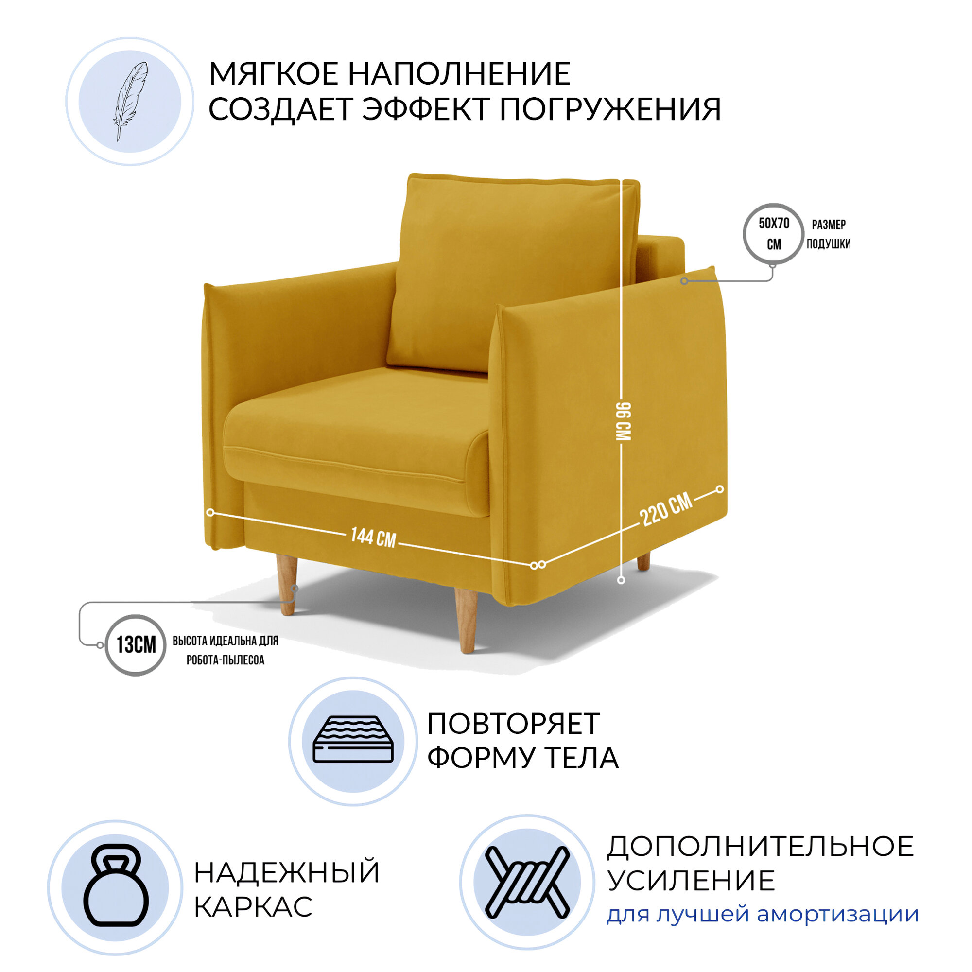 Кресло мягкое 87x90x90 см желтый