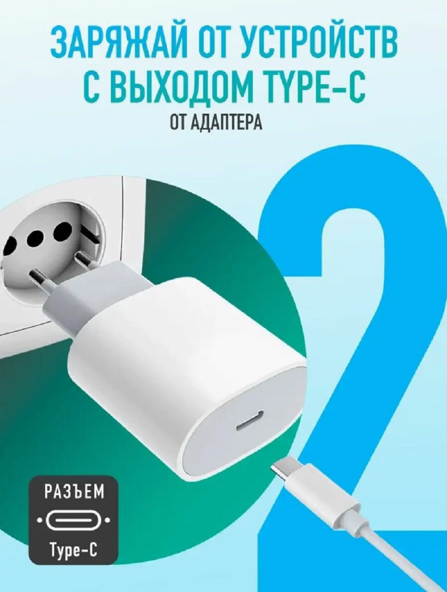 Кабель для зарядки iphone USB-C to lightning. 1 метр.