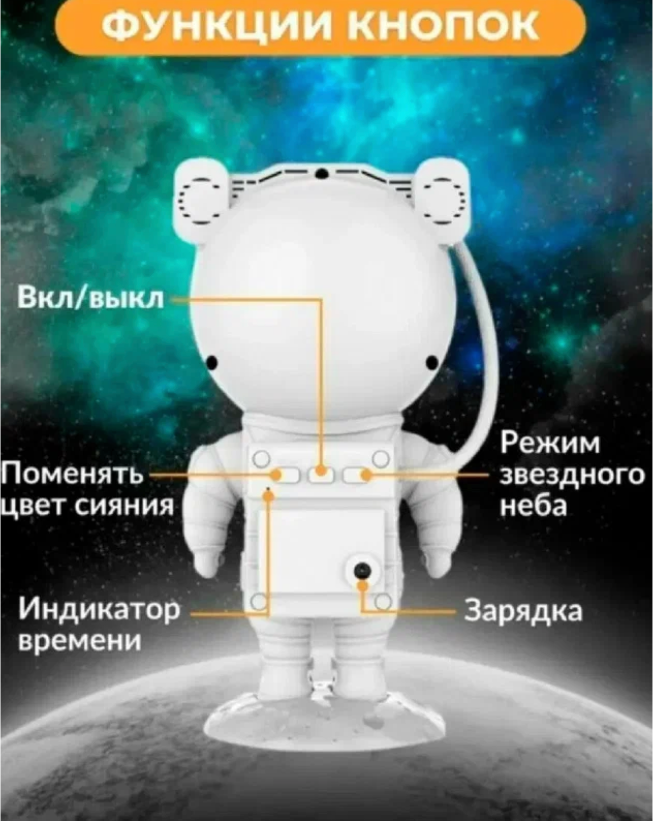 Ночник проектор звёздное небо Астронавт (космонавт) — фото 1