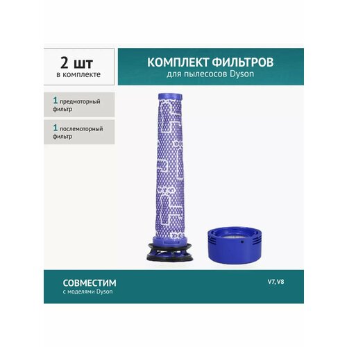 фото Комплект фильтров doctor filters, для dyson v7/v8, моющиеся, фиолетовые