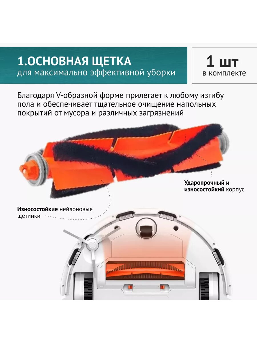 Комплект фильтров и щеток для робота-пылесоса Xiaomi Mi Robot Vacuum-Mop 2 Lite, Vacuum-Mop 2 Pro, MJST1S, BHR5044EU — фото 1