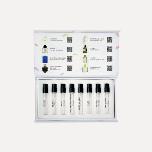 Изображение товара Набор парфюмерный AROMA BOX #36 "Древесные Ноты", унисекс, перезаполняемые флакончики, 1,5 мл