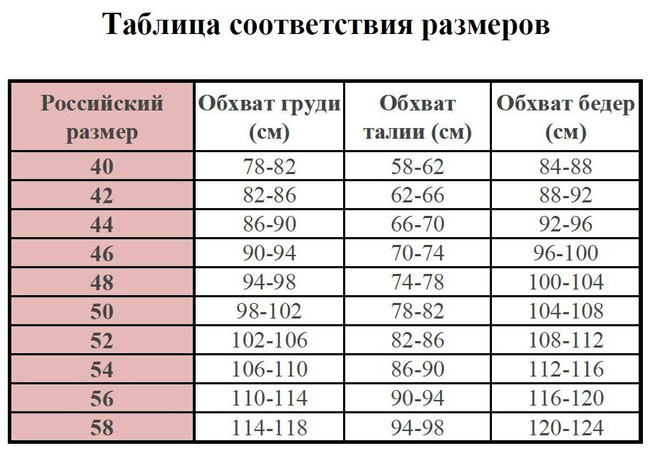 78 размер одежды женский