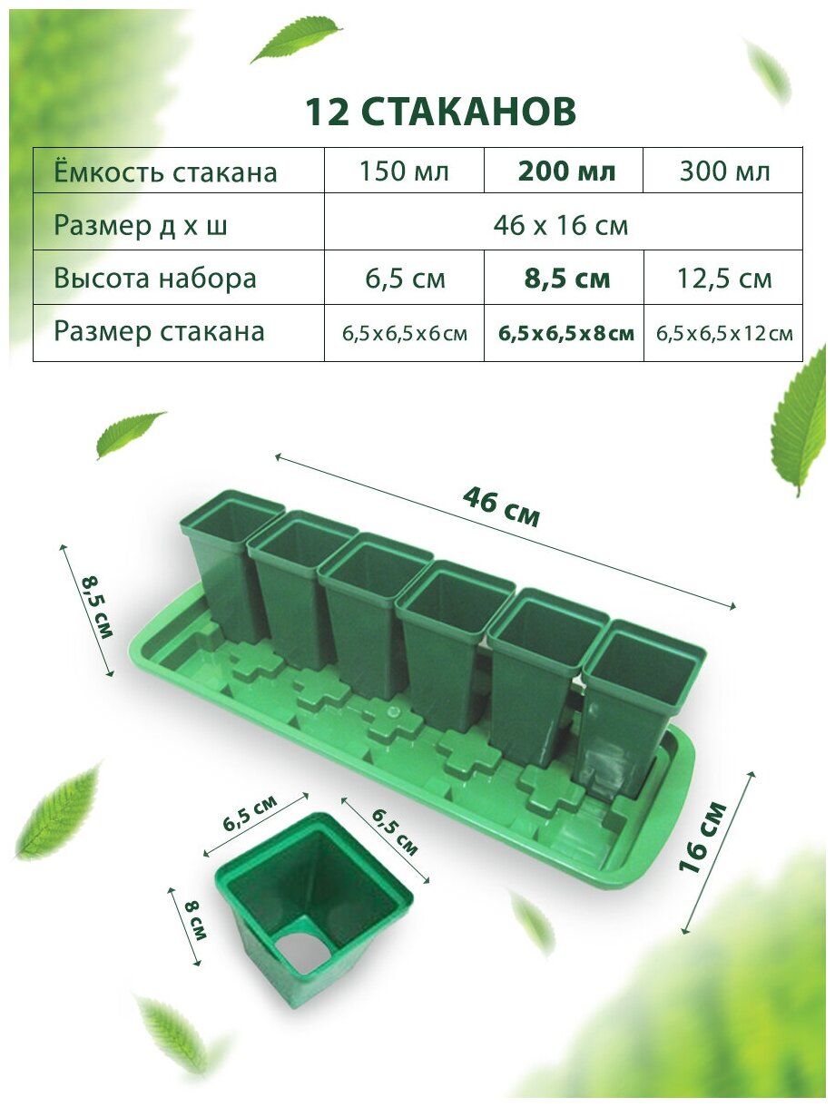 Набор для рассады с поддоном: горшочки 200 мл 12  / горшочки для рассады