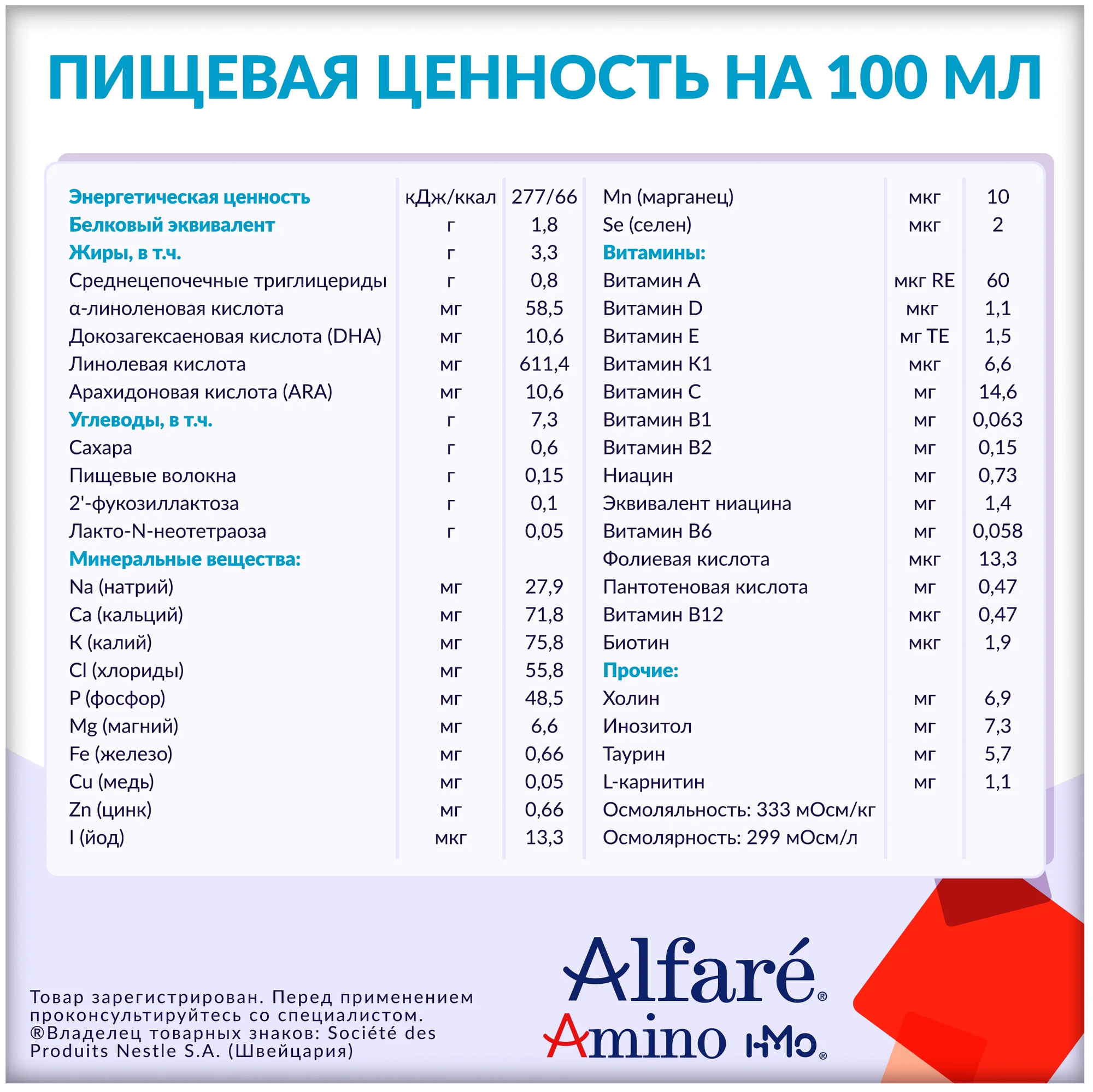Сухая лечебная смесь Nestle Alfare Amino HMO, гипоаллергенная, 400гр Nestle Health Science - фото №6