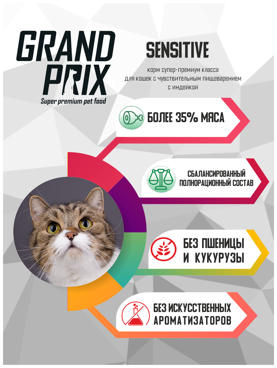 Корм сухой для кошек с чувствительным пищеварением GRAND PRIX Sensitive Stomachs с индейкой, 1,5 кг - фотография № 7