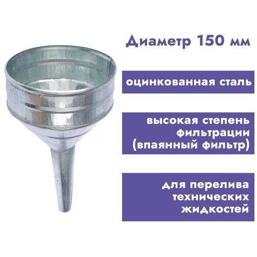 Воронка металлическая прямая средняя D150