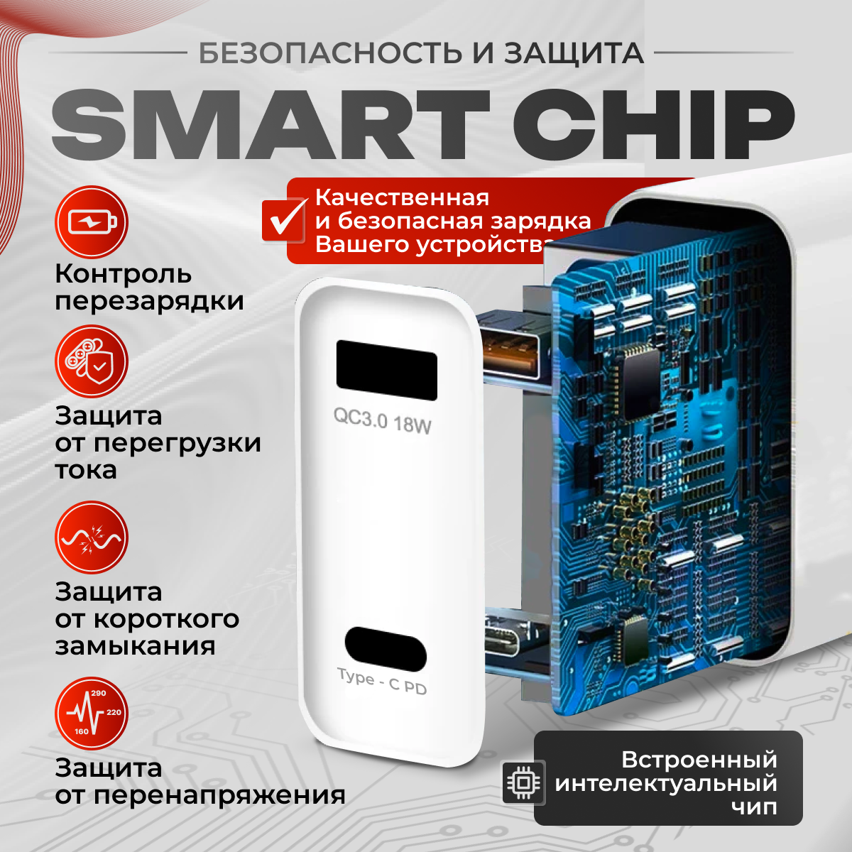 Сетевое зарядное устройство для телефона 20 Вт, 2 USB порта Type C PD + USB QC 3.0, быстрая зарядка, белая